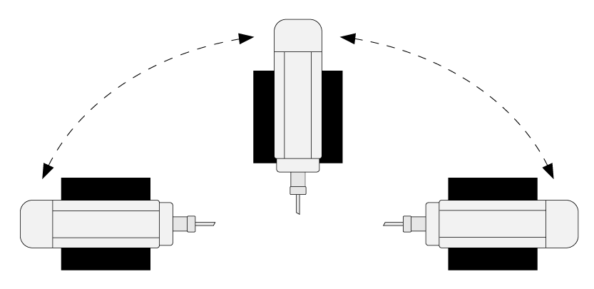 4-axis ±180° can be processed