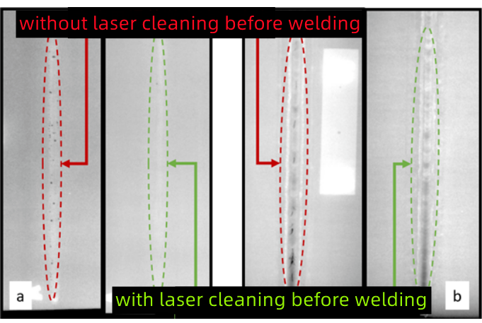 Application of Handheld Laser Welding and Cleaning System in Typical Metal Fabrication