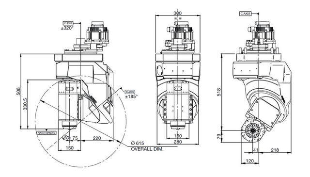 layout orbital