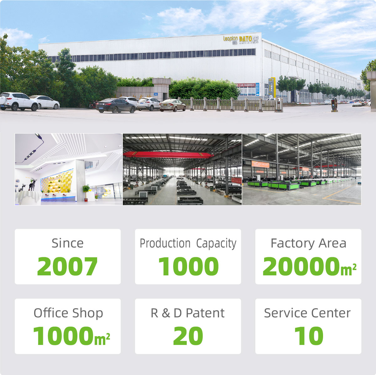 Leapion factory